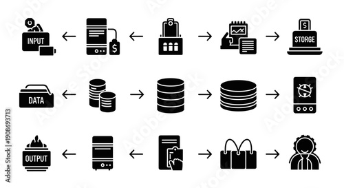 A vector graphic illustrating the data processing pipeline, from input to storage and output, encompassing data management and workflow stages