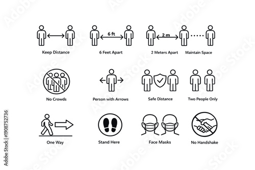 Social distancing guidelines and safety icons for public health