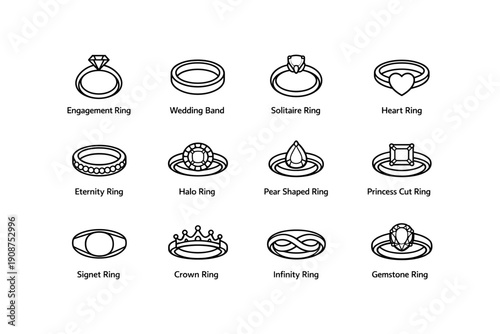 Elegant ring types collection: engagement, wedding band, solitaire, heart, eternity, halo, pear shaped