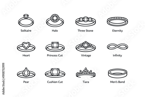 Elegant ring designs: solitaire, halo, infinity, and more