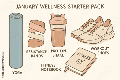 January Wellness Starter Pack Yoga Resistance Bands Protein Shake and More.