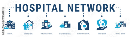 Hospital Network web banner icon vector illustration with Hospital, Nursing Home, Veterans Hospital, Children Hospital, Maternity Hospital, Birth Center and Trauma Center