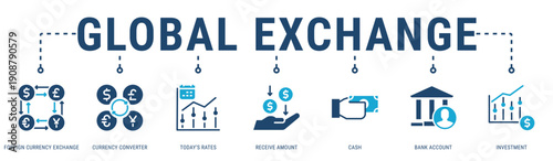 Global Exchange web banner icon vector illustration with Foreign Currency Exchange, Currency Converter, Today�s Rates, Receive Amount, Cash, Bank Account and Investment