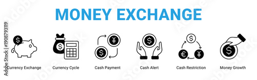 Money Exchange web banner icon concept,  with Currency Exchange, Currency Cycle, Cash Payment, Cash Alert, Cash Restriction, Money Growth.