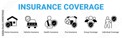 Insurance Coverage web banner icon concept,  with Home Insurance, Vehicle Insurance, Health Insurance, Fire Insurance, Group Coverage, Individual Coverag.