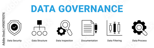 Data Governance web banner icon concept,  with Data Security, Data Structure, Data Inspection, Documentation, Data Filtering, Data Pr.