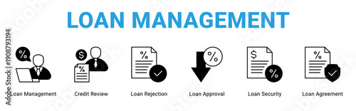 Loan Management web banner icon concept,  with Loan Management, Credit Review, Loan Rejection, Loan Approval, Loan Security, Loan Ag.