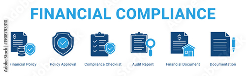 Financial Compliance web banner icon concept,  with Financial Policy, Policy Approval, Compliance Checklist, Audit Report, Financial Documen.