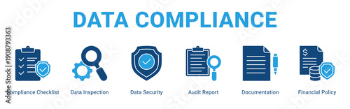 Data Compliance web banner icon concept,  with Compliance Checklist, Data Inspection, Data Security, Audit Report, Documentation, Financial Policy.