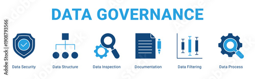 Data Governance web banner icon concept,  with Data Security, Data Structure, Data Inspection, Documentation, Data Filtering, Data Pr.