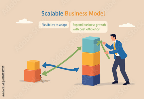  Scalable business model, flexibility to adapt or expand business growth with cost efficiency concept, businessman expand scale down cube box metaphor of scalability.
