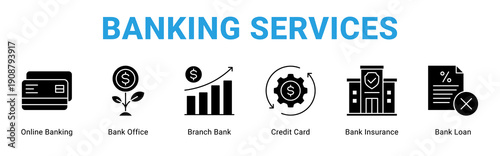 Banking Services web banner icon concept,  with Online Banking, Bank Office, Branch Bank, Credit Card, Bank Insurance, Bank Loan.