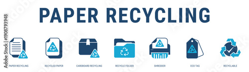 Paper Recycling web banner icon vector illustration with Paper Recycling, Recycled Paper, Cardboard Recycling, Recycle Folder, Shredder and Eco Tag