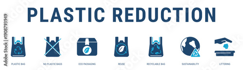 Plastic Reduction web banner icon vector illustration featuring Plastic Bag, No Plastic Bags, Eco Packaging, Reuse, Recyclable Bag and Sustainability