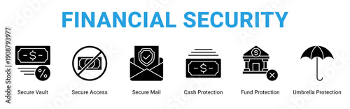 Financial Security web banner icon concept,  with Secure Vault, Secure Access, Secure Mail, Cash Protection, Fund Protection, Umbrella Protect.