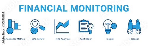 Financial Monitoring web banner icon concept,  with Performance Metrics, Data Review, Trend Analysis, Audit Report, Insight, Forecas.