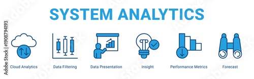 System Analytics web banner icon concept,  with Cloud Analytics, Data Filtering, Data Presentation, Insight, Performance Metrics, Forecas.