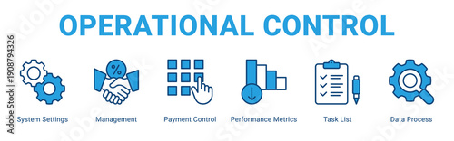 Operational Control web banner icon concept,  with System Settings, Management, Payment Control, Performance Metrics, Task List, Data Process.