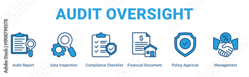 Audit Oversight web banner icon concept,  with Audit Report, Data Inspection, Compliance Checklist, Financial Document, Policy Approva.