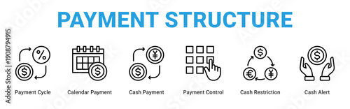 Payment Structure web banner icon concept,  with Payment Cycle, Calendar Payment, Cash Payment, Payment Control, Cash Restriction, Cash Al.