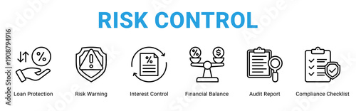 Risk Control web banner icon concept,  with Loan Protection, Risk Warning, Interest Control, Financial Balance, Audit Report, Complia.