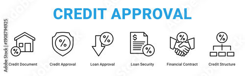 Credit Approval web banner icon concept,  with Credit Document, Credit Approval, Loan Approval, Loan Security, Financial Contract, Credit.