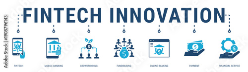 Fintech Innovation web banner icon vector illustration featuring Fintech, Mobile Banking, Crowdfunding, Fundraising, Online Banking and Payment
