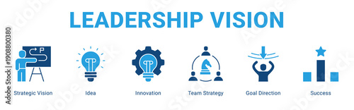Leadership Vision web banner icon concept,  with Strategic Vision, Idea, Innovation, Team Strategy, Goal Direction, Success.