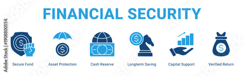 Financial Security web banner icon concept,  with Secure Fund, Asset Protection, Cash Reserve, Longterm Saving, Capital Support, Verified Return.