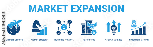 Market Expansion web banner icon concept,  with Global Business, Market Strategy, Business Network, Partnership, Growth Strategy, Investment Growth.