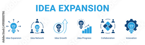 Idea Expansion web banner icon concept,  with Idea Expansion, Idea Network, Idea Growth, Idea Progress, Collaboration, Innovat.