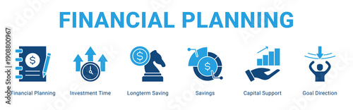 Financial Planning web banner icon concept,  with Financial Planning, Investment Time, Longterm Saving, Savings, Capital Support, Goal Directi.
