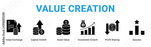 Value Creation web banner icon concept,  with Value Exchange, Capital Growth, Asset Value, Investment Growth, Profit Sharing, Success.