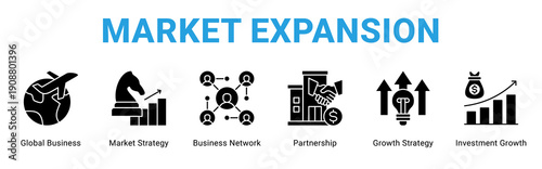 Market Expansion web banner icon concept,  with Global Business, Market Strategy, Business Network, Partnership, Growth Strategy, Investment Growth.