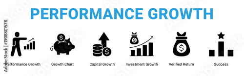 Performance Growth web banner icon concept,  with Performance Growth, Growth Chart, Capital Growth, Investment Growth, Verified Return,.