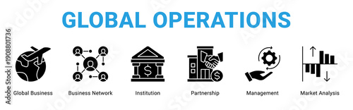 Global Operations web banner icon concept,  with Global Business, Business Network, Institution, Partnership, Management, Market.