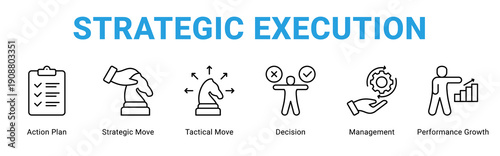 Strategic Execution web banner icon concept,  with Action Plan, Strategic Move, Tactical Move, Decision, Management, Performance Growth.