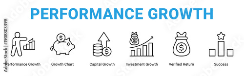 Performance Growth web banner icon concept,  with Performance Growth, Growth Chart, Capital Growth, Investment Growth, Verified Return,.