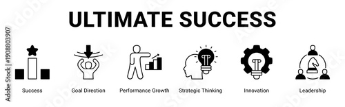 Ultimate Success web banner icon concept,  with Success, Goal Direction, Performance Growth, Strategic Thinking, Innovat.