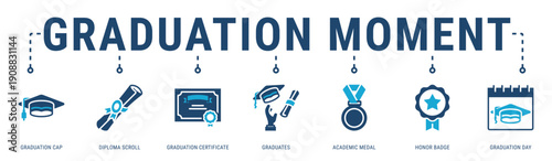 Graduation Moment web banner icon vector illustration featuring Graduation Cap, Diploma Scroll, Graduation Certificate, Graduates, Academic Medal, Honor Badge and Graduation Day