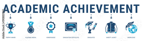 Academic Achievement web banner icon vector illustration with Trophy Award, Academic Medal, Honor Badge, Graduation Certificate, Graduates and Varsity Jacket