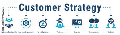 Customer Strategy web banner icon vector illustration featuring Customer Relationship, Customer Engagement, Target Customer, Audience, Strategy, Communication and Marketing