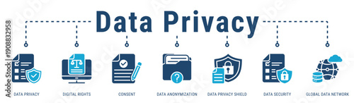 Data Privacy & Rights web banner icon vector illustration with Data Privacy, Digital Rights, Consent and Data Security