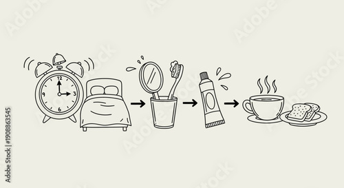 Doodle-style illustration depicting a morning routine from waking up to having breakfast