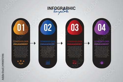 Dark theme horizontal process flow with 4 stages and directional arrows