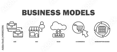 business models banner web icon vector illustration featuring icons of b2b, b2c, saas, e-commerce, subscription-based.