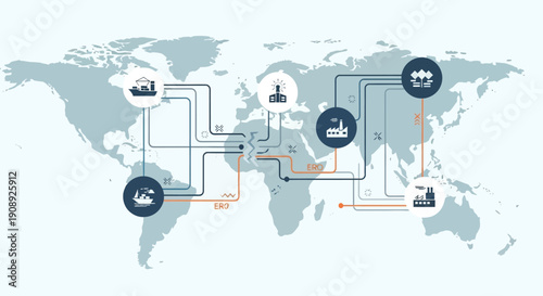Global Supply Chain Network Map