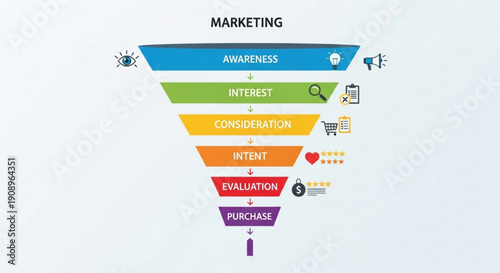 A colorful vector graphic illustrating the marketing funnel concept with six stages