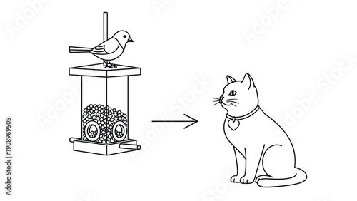 Simple line drawing depicts a bird standing on a seed feeder pointing with an arrow towards a sitting cat nearby.