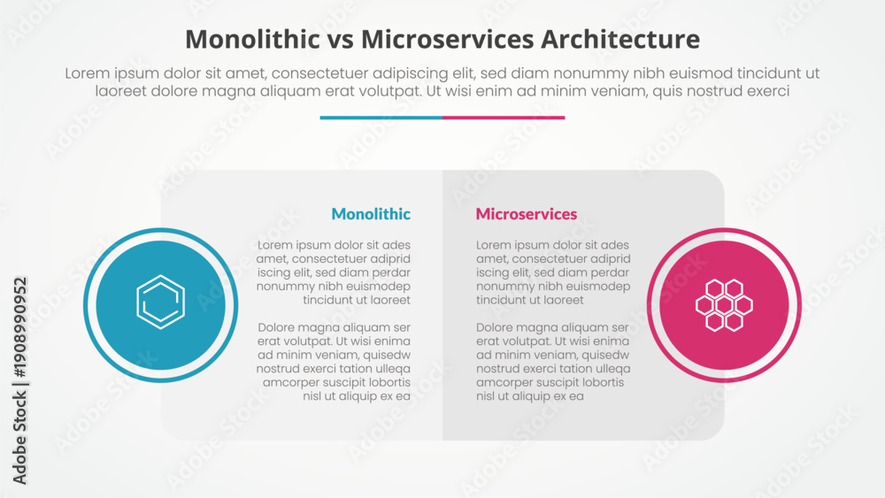 custom made wallpaper toronto digitalmonolithic vs microservices comparison opposite infographic concept for slide presentation with big box table and circle badge on side with flat style